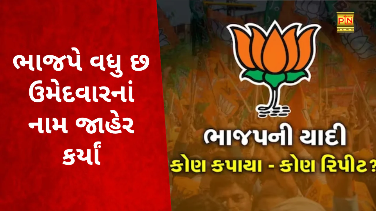 BJP announced the names of six more candidates