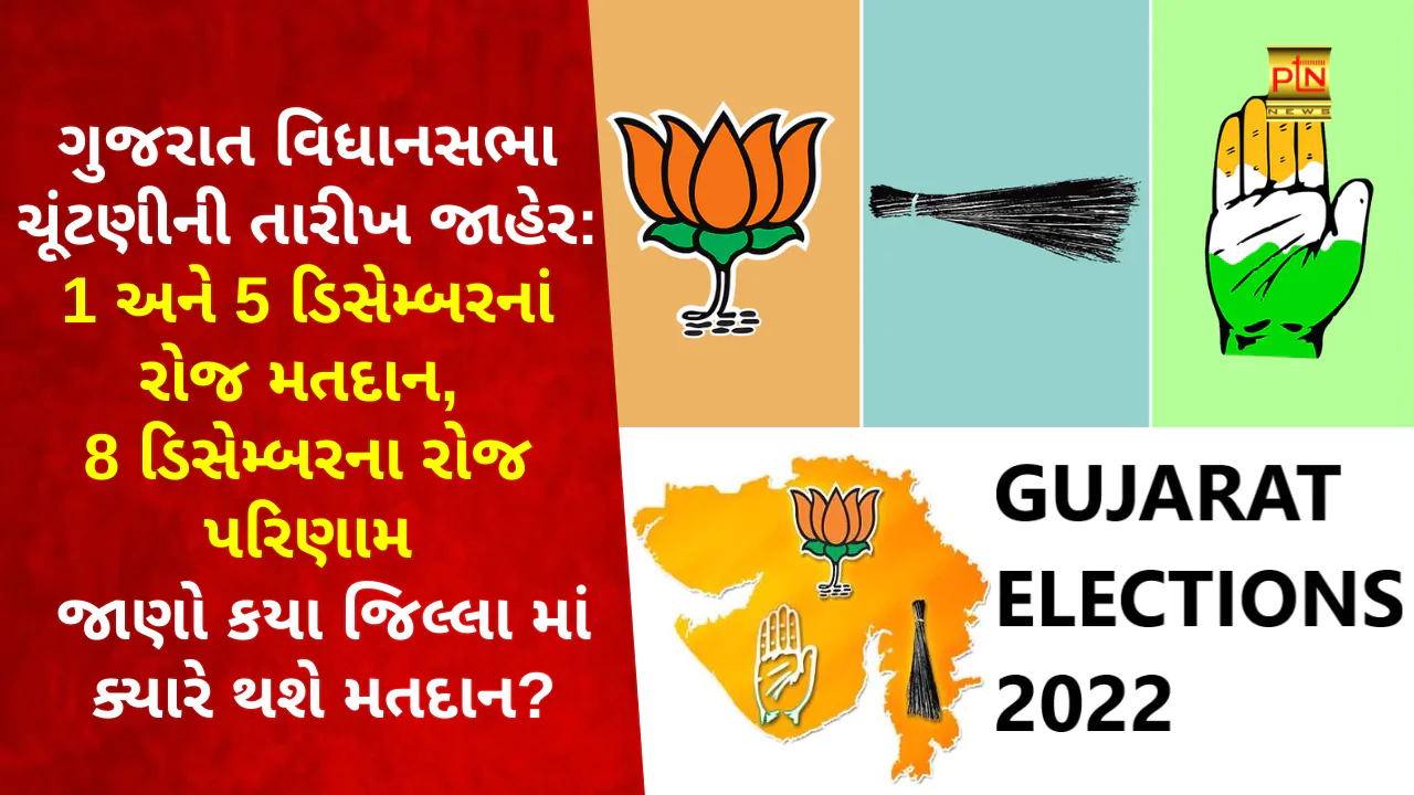Gujarat assembly election date