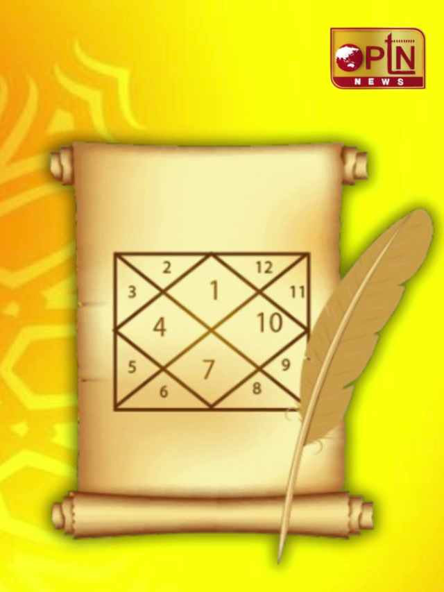 Astrology, Horoscope, Panchang